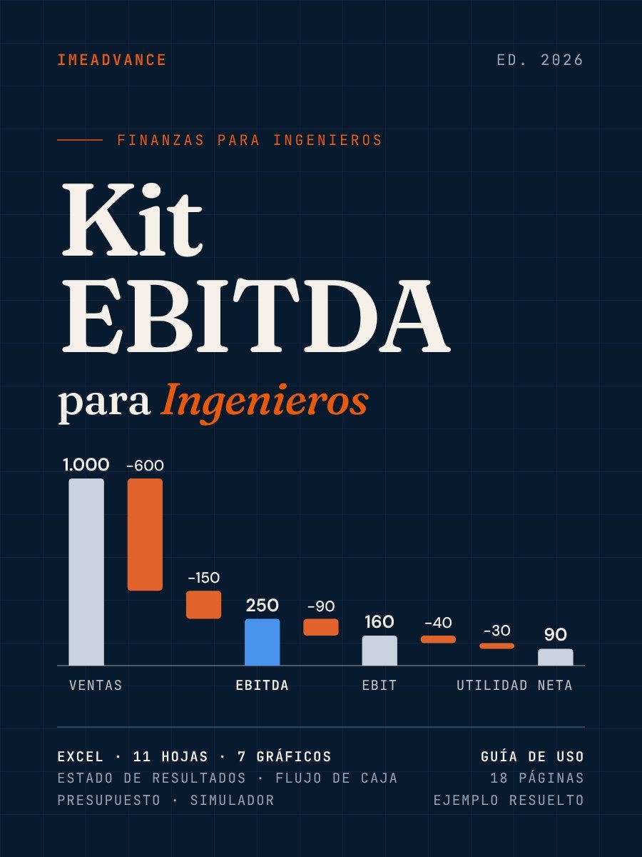 Portada del Kit EBITDA para Ingenieros